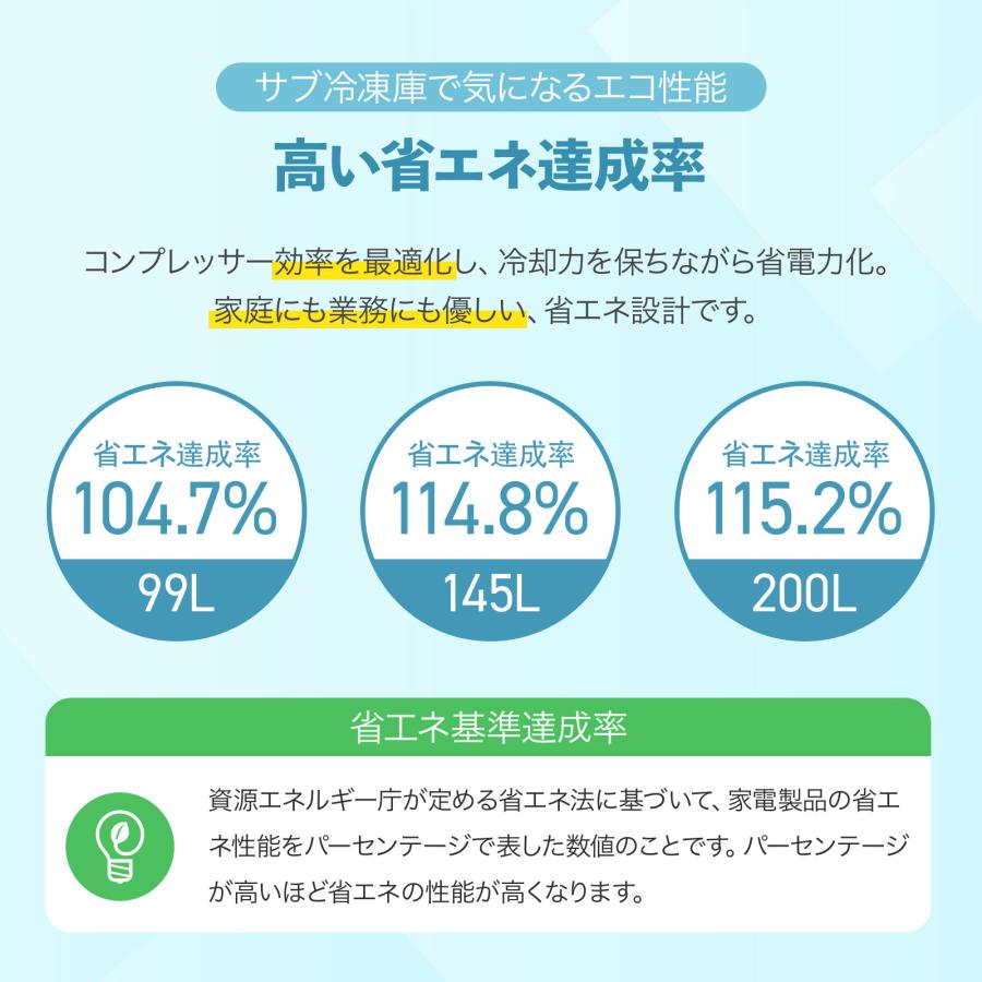#3099 HD上開き冷凍庫145L