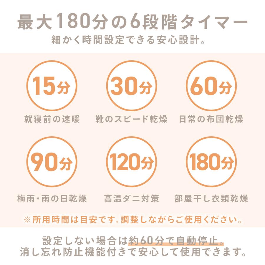 #3123 ミニ乾燥機2.0