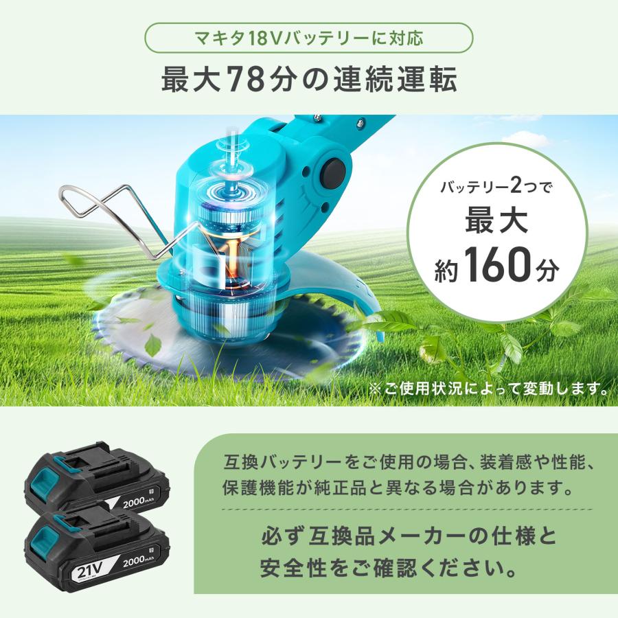 #3066　草刈り機A標準