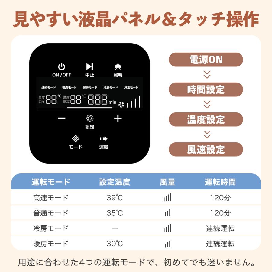 #3108 ペットドライヤーハウス