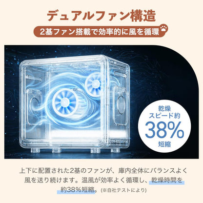 #3108 ペットドライヤーハウス