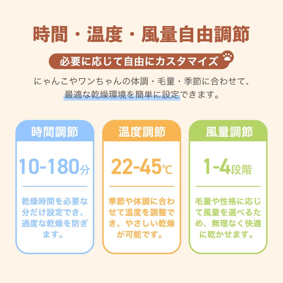 #3108 ペットドライヤーハウス