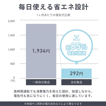 #2399 ハイブリッド加湿器