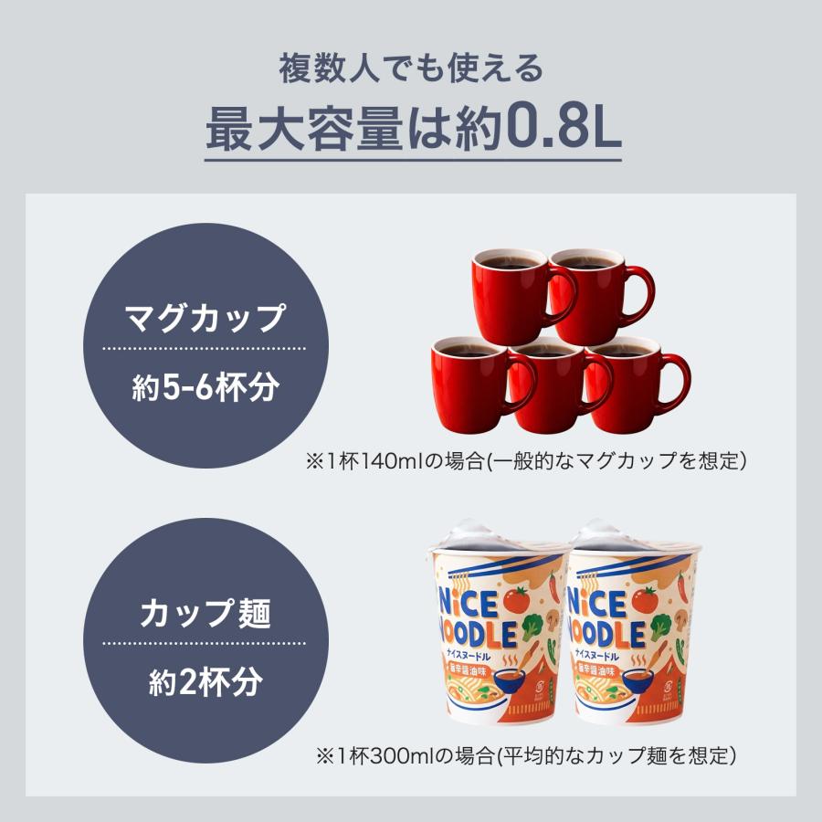 #3104 電気ケトルBE0.8　ベージュ