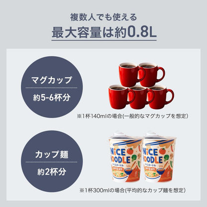 #3104 電気ケトルBE0.8　ベージュ