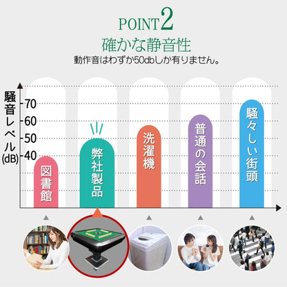 #2132 全自動麻雀ガラス33マット