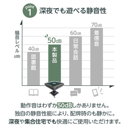 #2979 新2.0全自動麻雀