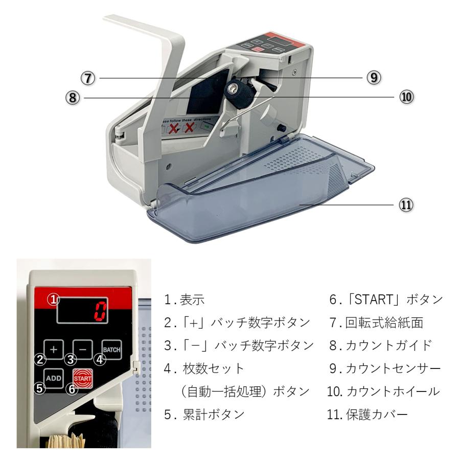 #1504 お札カウンター小型マネーカウンター 小型