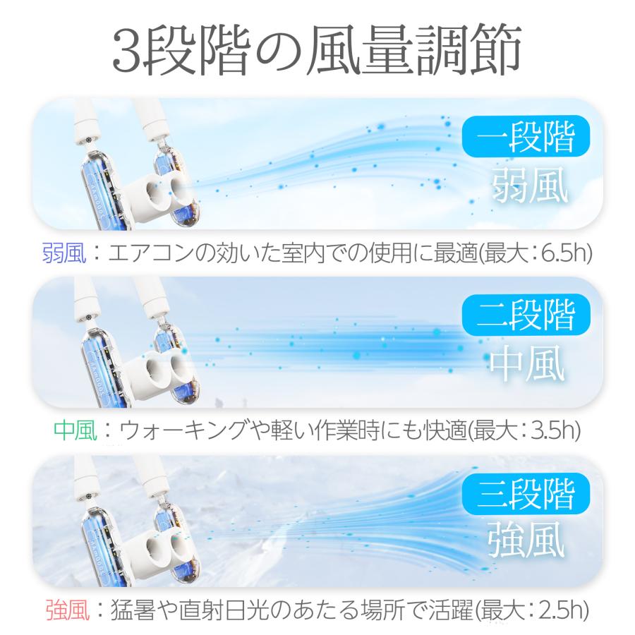 #2748 ネッククーラーアクアブルー