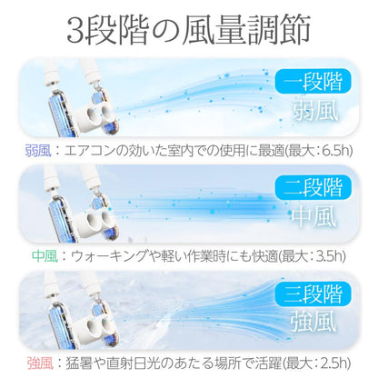#2748 ネッククーラーアクアブルー