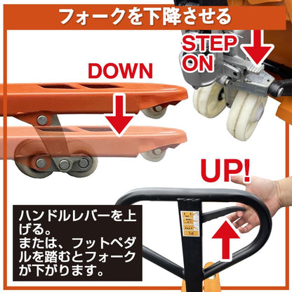 #1865 ハンドリフト2TPU車輪※法人のみ対応可能　個人不可※