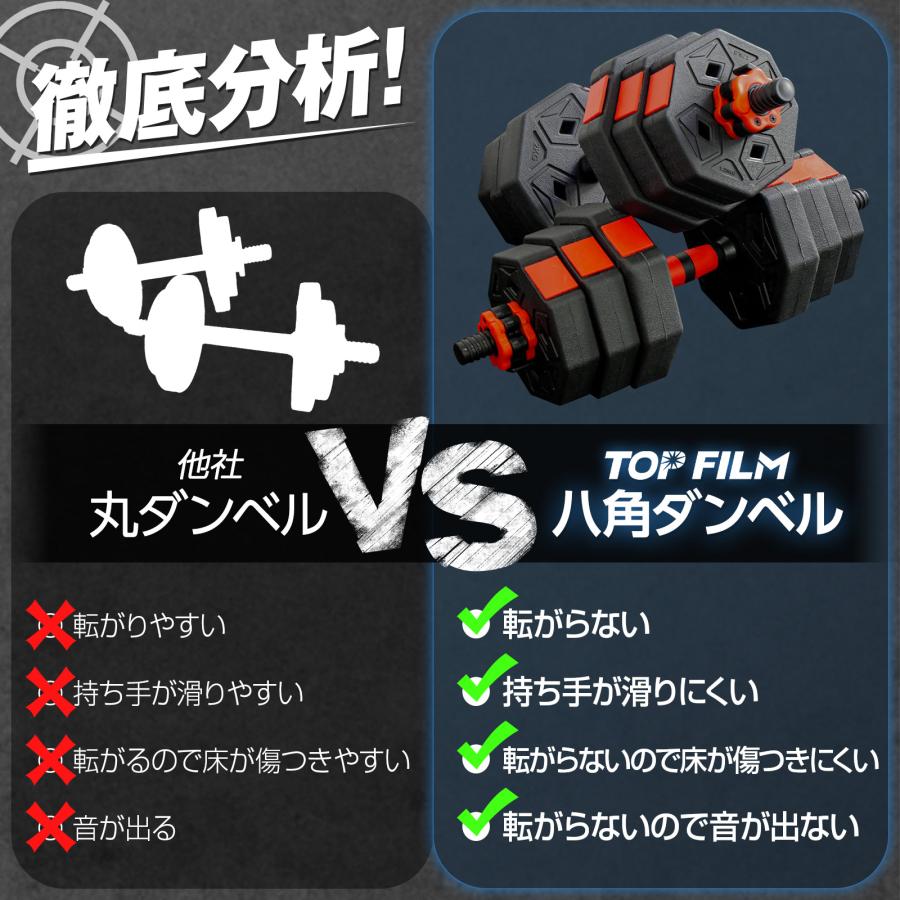 #2085 ダンベル八角40kg