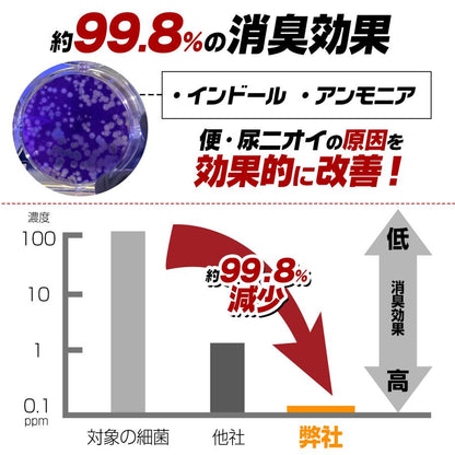 #2234 非常用トイレ5セット　300回分
