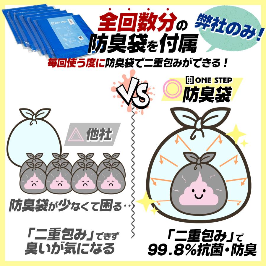#2234 非常用トイレ5セット　300回分
