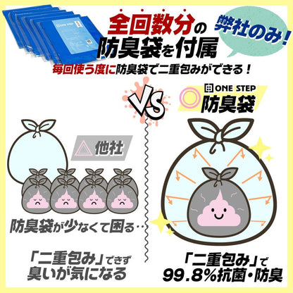 #2234 非常用トイレ5セット　300回分