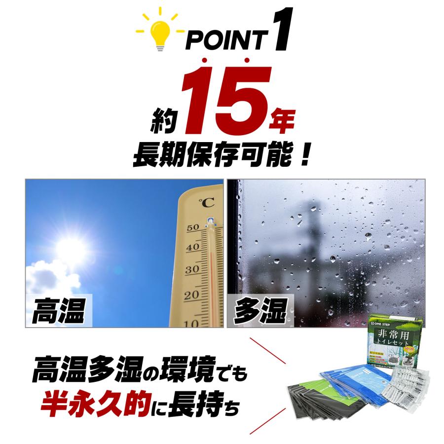 #2234 非常用トイレ5セット　300回分