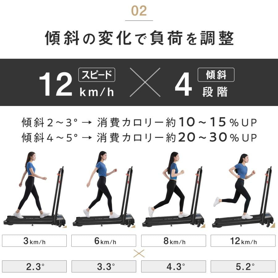 #3088　ルームランナ3.1WH　2WAY式