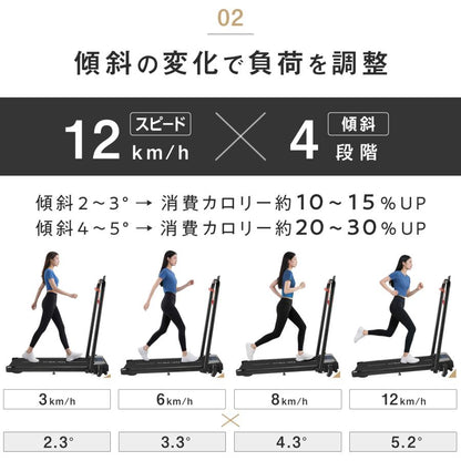 #3088　ルームランナ3.1WH　2WAY式