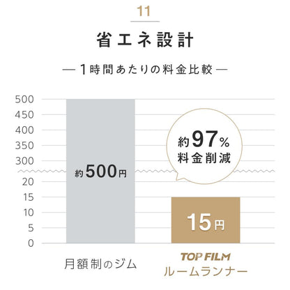 #3087　ルームランナー取手無3.1