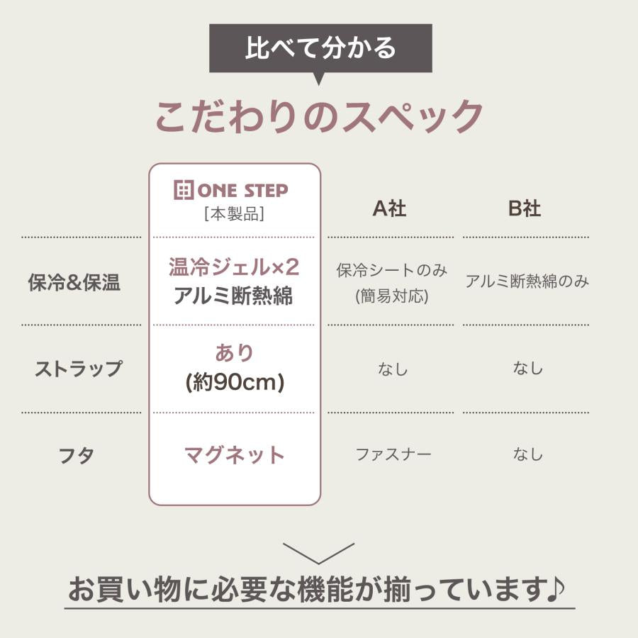 #3133 シートボックスBK