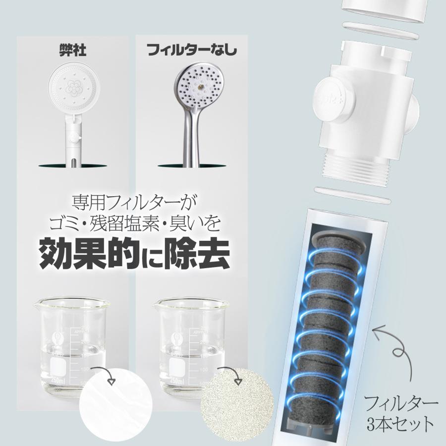 #2359 シャワーフィルタ3本