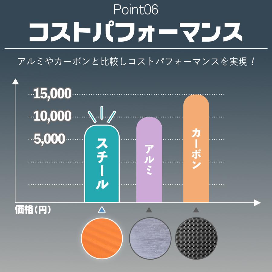 #2853 スチールはしご2.7ｍ  オレンジ