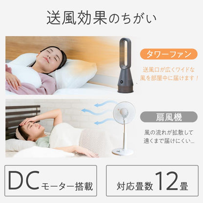 #2922　冷暖扇風機2.0MG