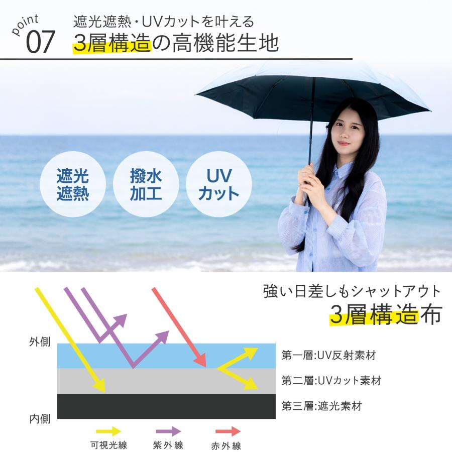 #2878 畳不要傘White  オフホワイト