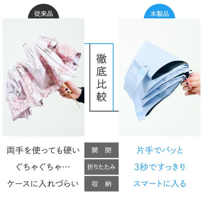 #2881 畳不要傘Purple  ラベンダー