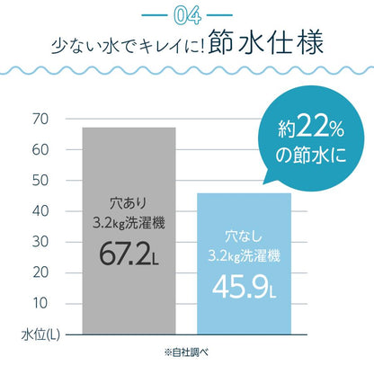 #2926　洗濯乾燥機3.2kg