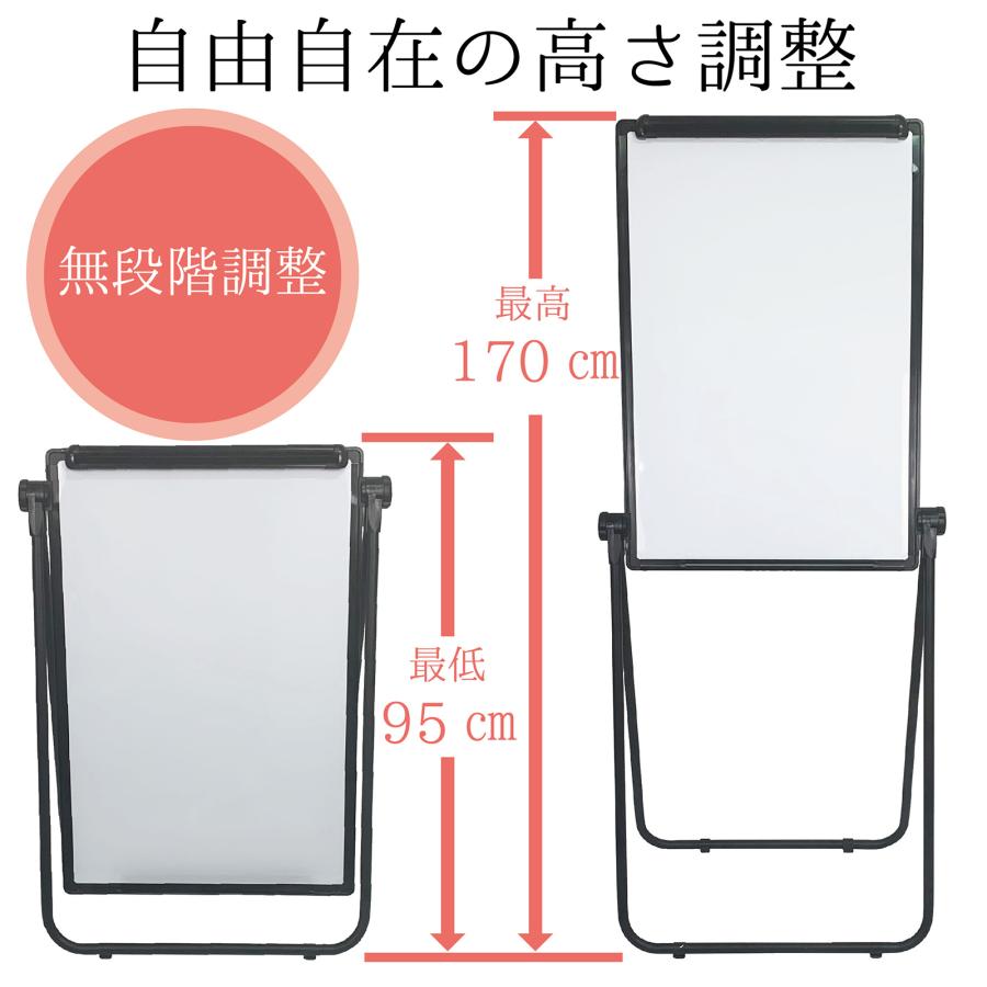#1964 ホワイトボードU型