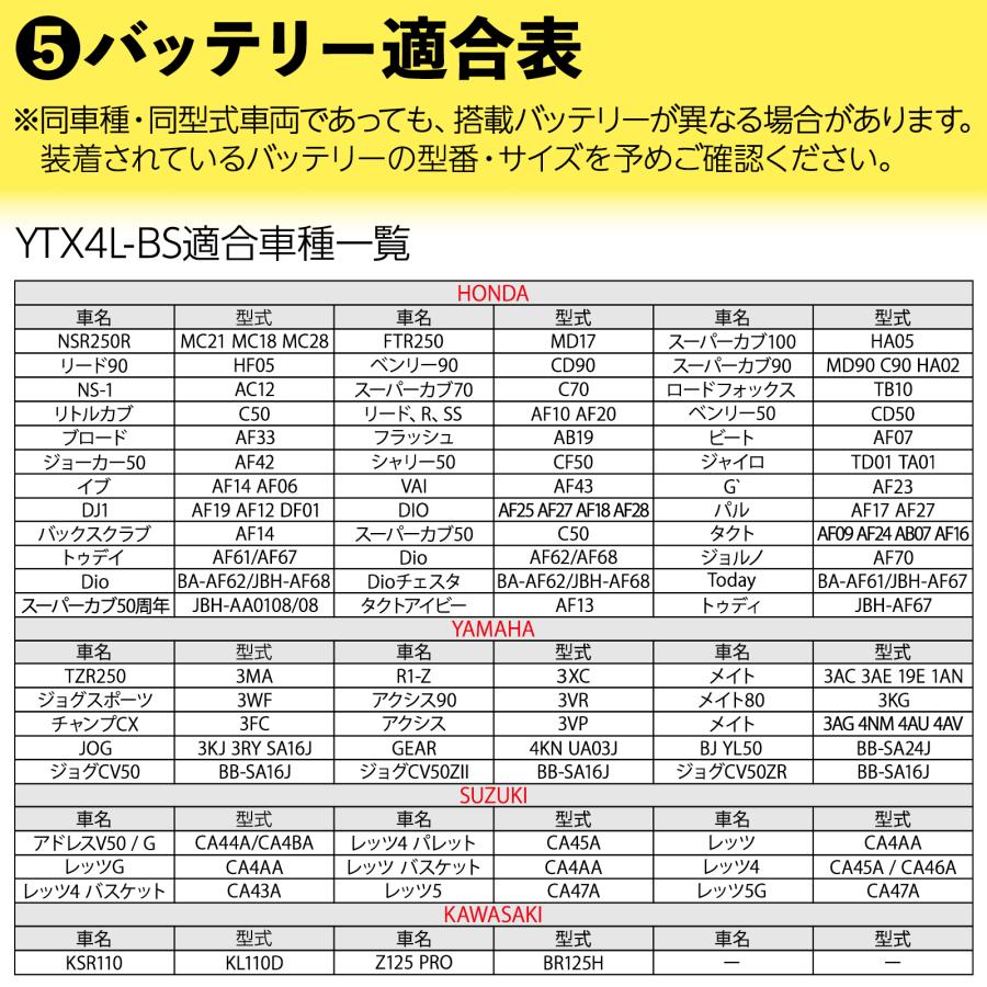 #2843 バイクバッテリ-4L-BS  YTX4L-BS
