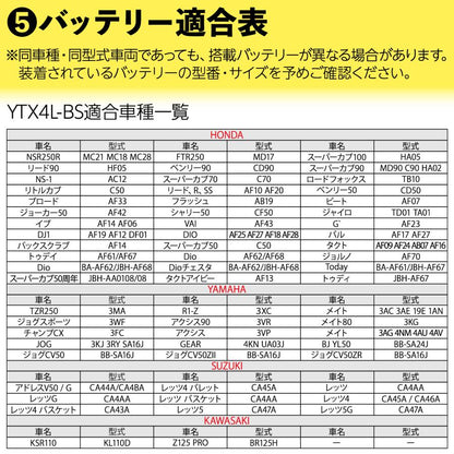 #2843 バイクバッテリ-4L-BS  YTX4L-BS