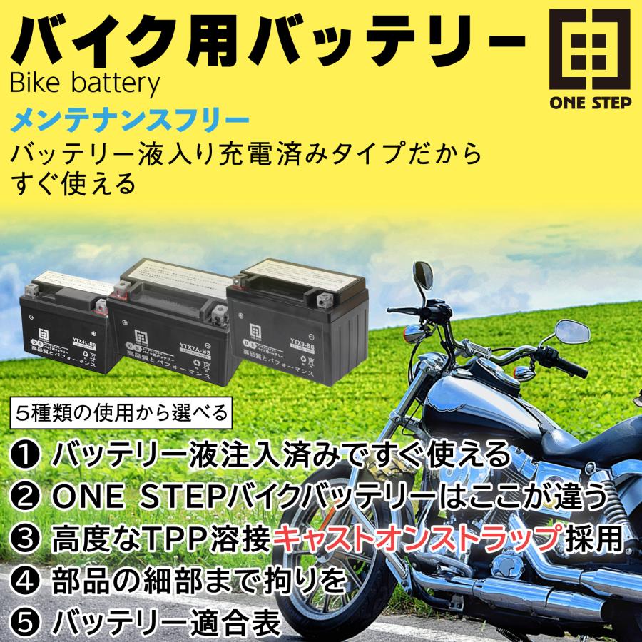 #2844 バイクバッテリ-7A-BS  YTX7A-BS