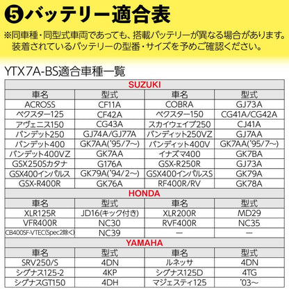#2844 バイクバッテリ-7A-BS  YTX7A-BS