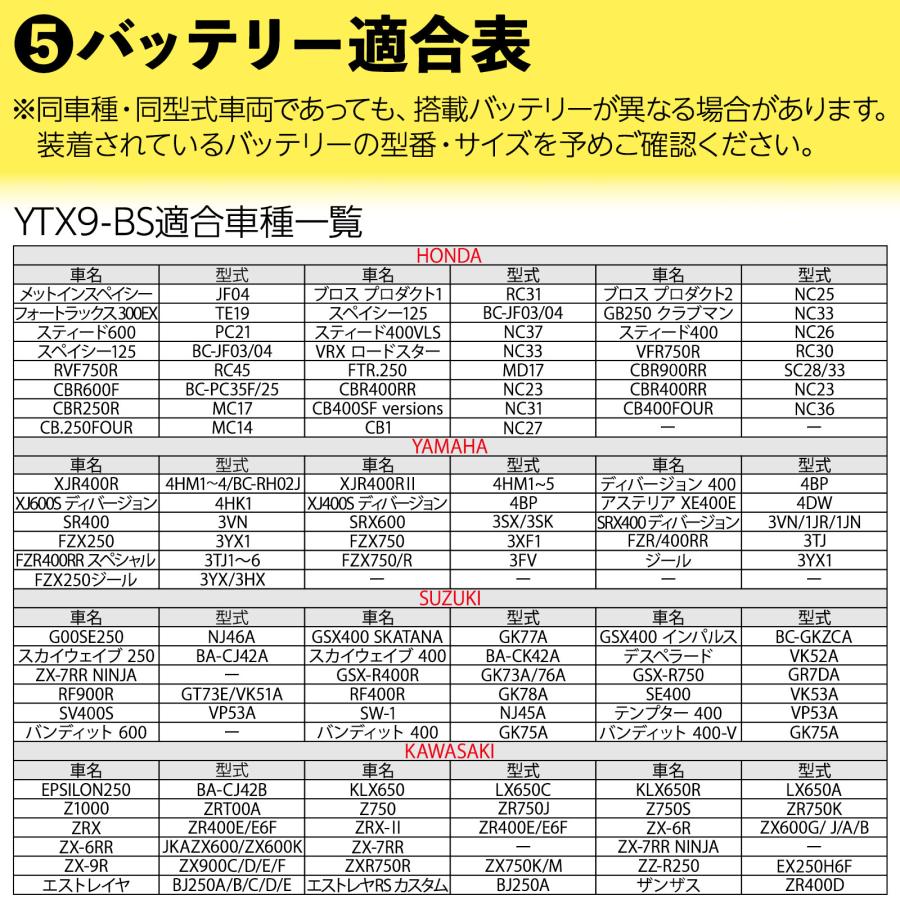 #2845 バイクバッテリ-9-BS  YTX9A-BS