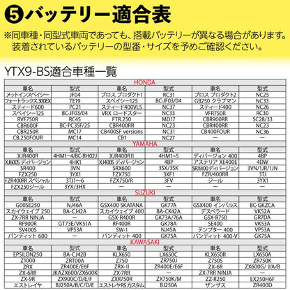 #2845 バイクバッテリ-9-BS  YTX9A-BS